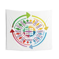 Grief Cycle Indoor Wall Tapestry  A Tool for Healing and Reflection